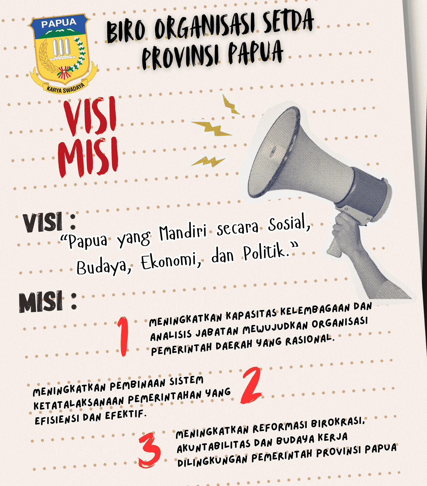 Visi Misi Biro Organisasi